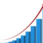 Aumentar sua Produtividade no Trabalho